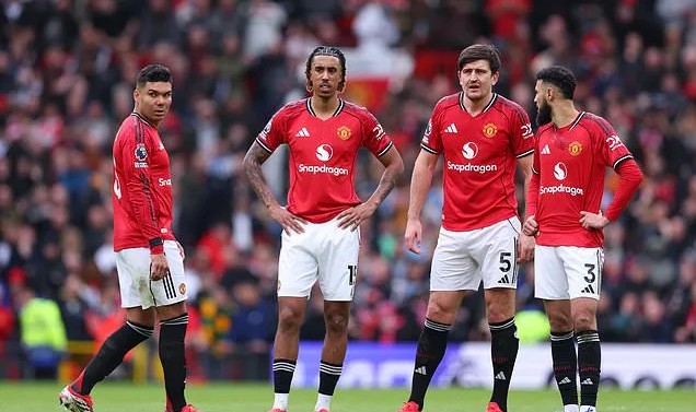 耀世娱乐-约罗：马奎尔给了我很多有用的建议，真心希望曼联和他续约